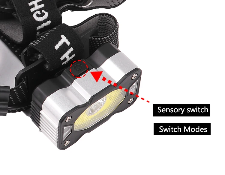 ZK20 дропшиппинг ИК датчик COB фонарь XPE светодиодный головной фонарь 5 режимов водонепроницаемый рабочий головной светильник красный белый