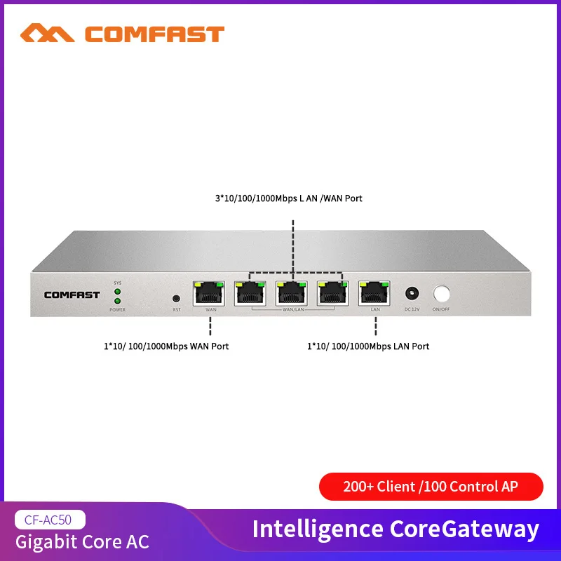 Бесшовный роуминговый маршрутизатор COMFAST с полным гигабитным Wi-Fi переменного