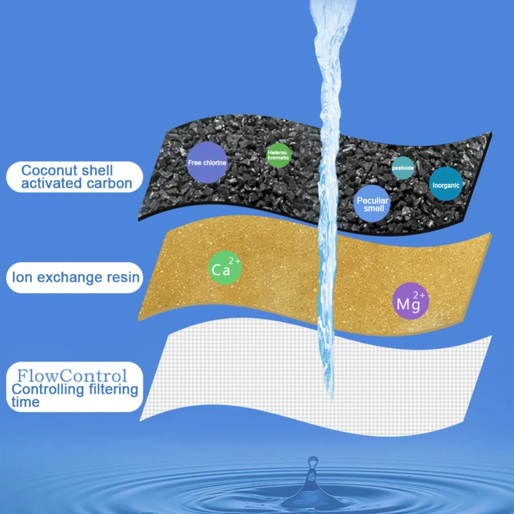 14d3d57d53923f70597783c382888514