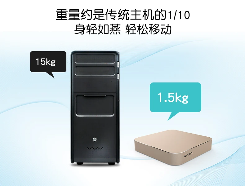 H81 гостиная Мини хост G1820/i3 4130/i5 4460 домашний HTPC офисный компьютер