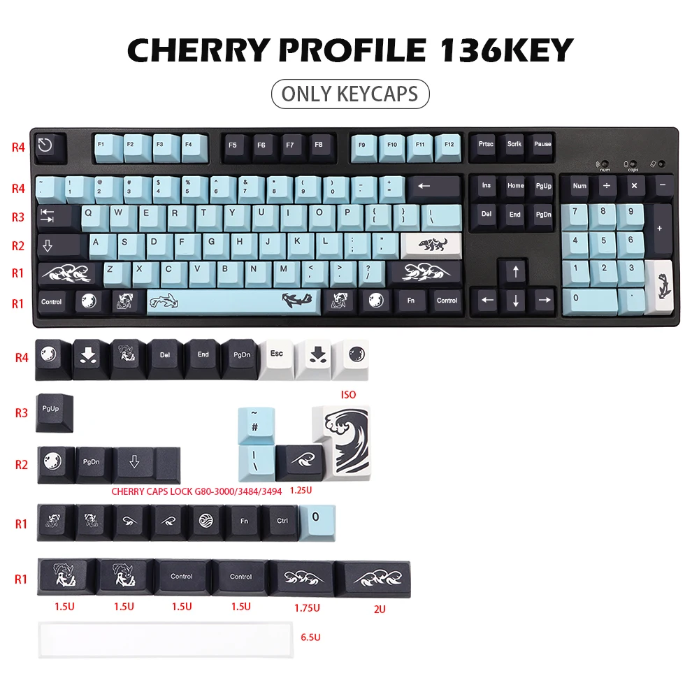 Hd6e1b18f8ccd46b6ac30acc00080c8339 - GMK Keycap