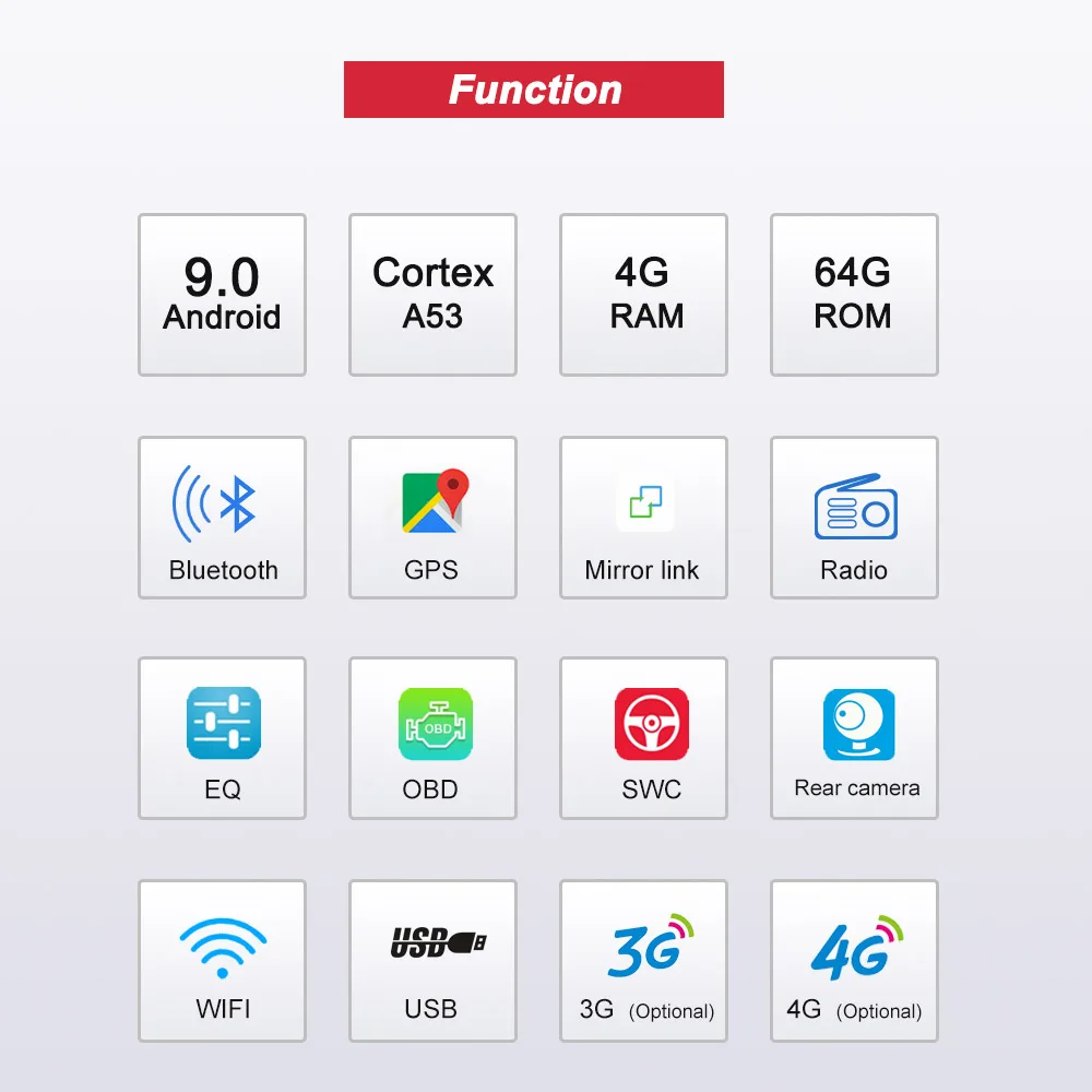 Sale Bonroad 2din Android Car Multimedia Player ForVW For Passat Seat Skoda rapid Bora 2016 2017 GPS Navigation Radio Player(no dvd) 2