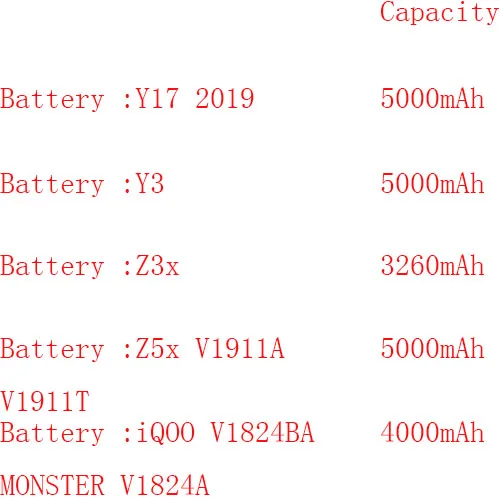 Батарея для vivo Y17 Y3 Z3x Z5x iQOO V1911A V1911T V1824BA Монстр V1824A