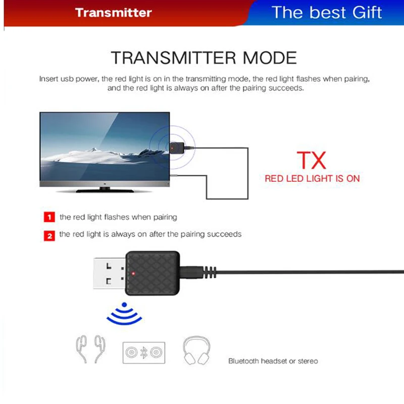 Музыкальный беспроводной передатчик для ПК, аудио 5,0, bluetooth адаптер, USB, bluetooth передатчик, приемник BT5.0 AD2P для динамика, гарнитуры, MP3