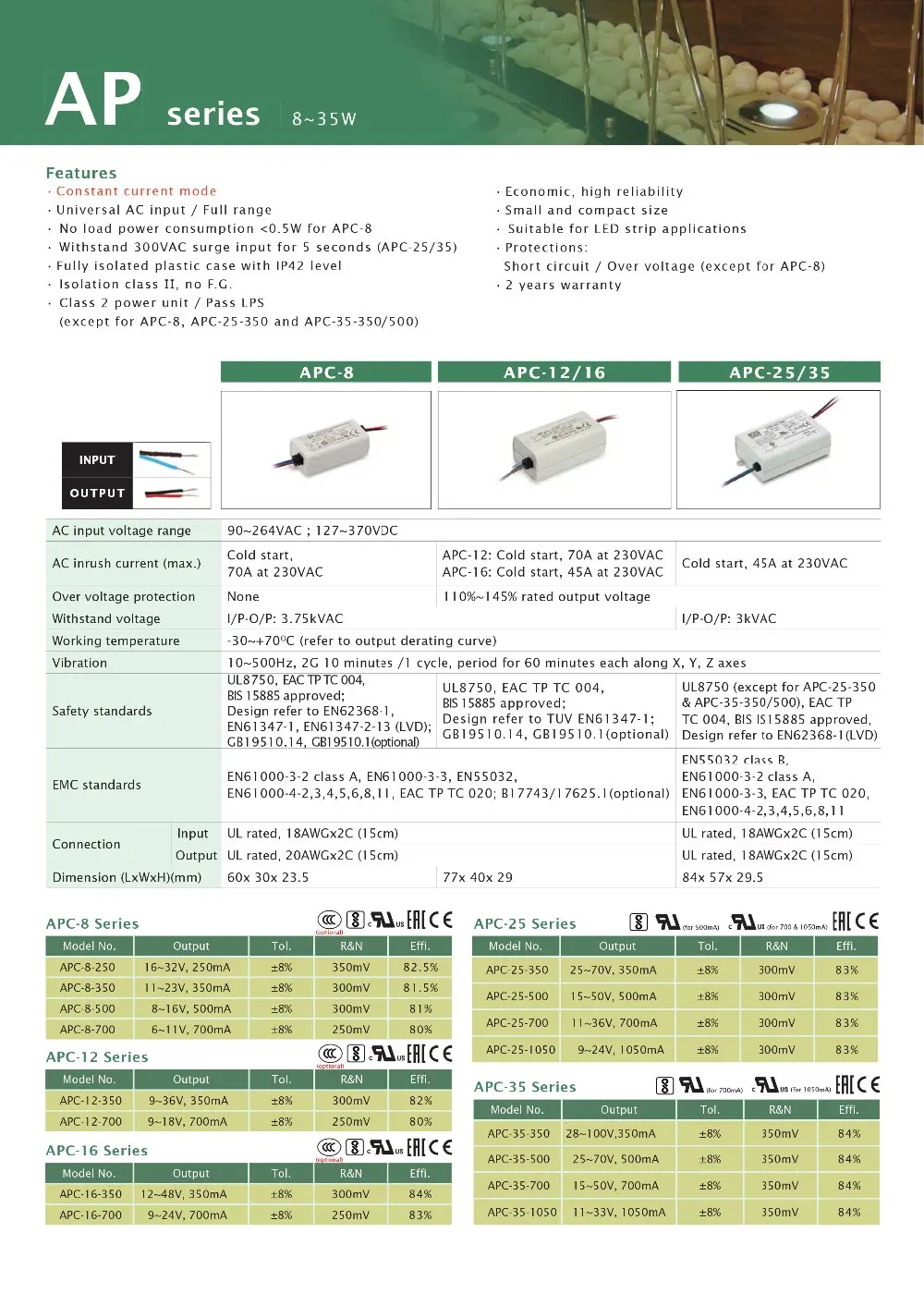 meanwell_LED-10