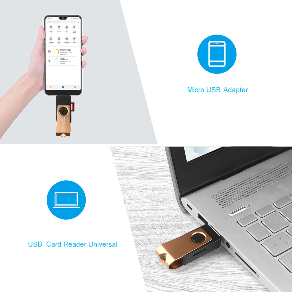 Kebidu Тип C Micro USB OTG кардридер Универсальный USB TF/SD кардридер для Micro SD карта адаптер для Android PC