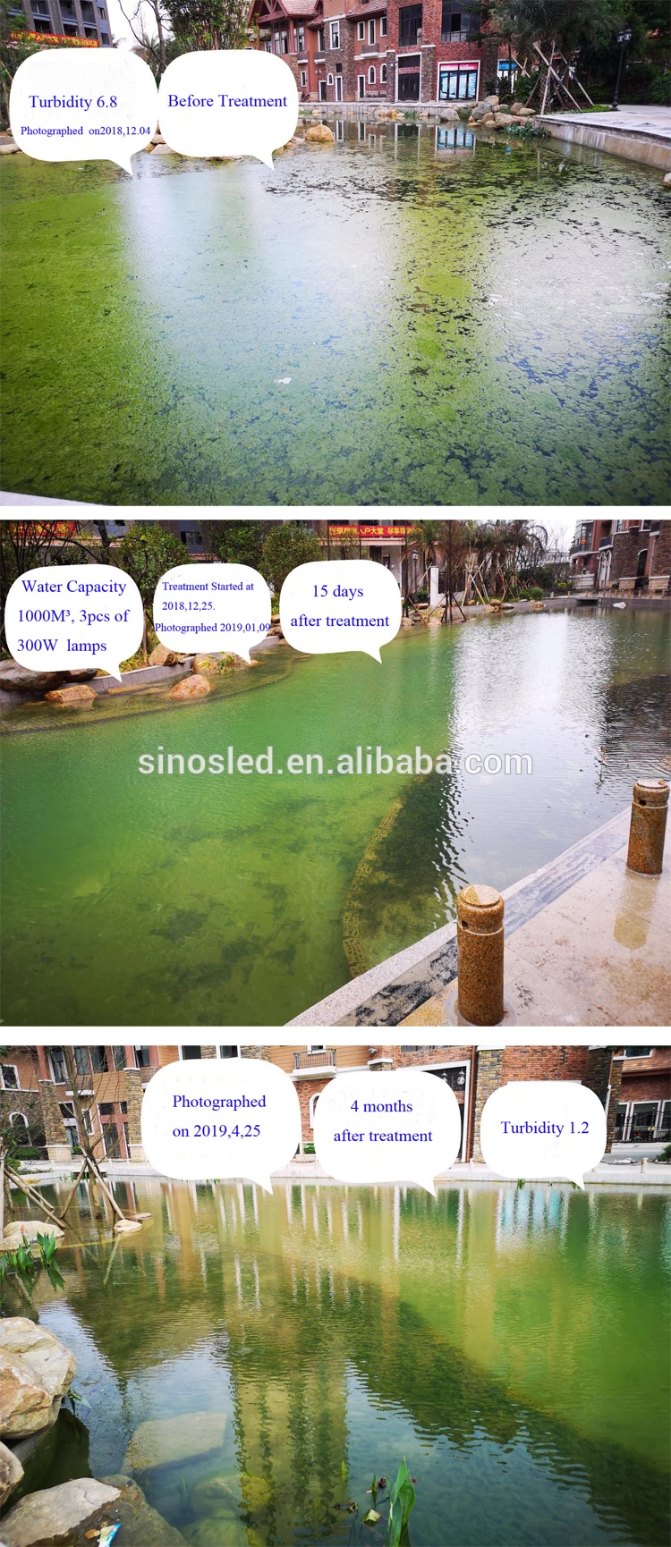 Ultra Violet Underwater Amalgam Electrodeless uv Lamp Bulbs Disinfect Bacteria 800W 2000W 5000W