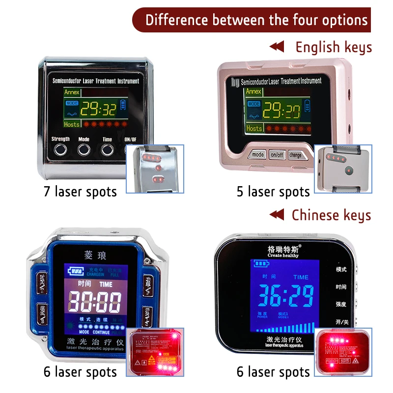 四款手表对比图1(1)