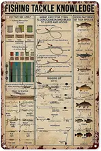 

Retro Metal Sign Vintage TIN Sign Fishing Tackle Knowledge Sign for Plaque Poster Cafe Wall Art Sign Gift 8 X 12 INCH