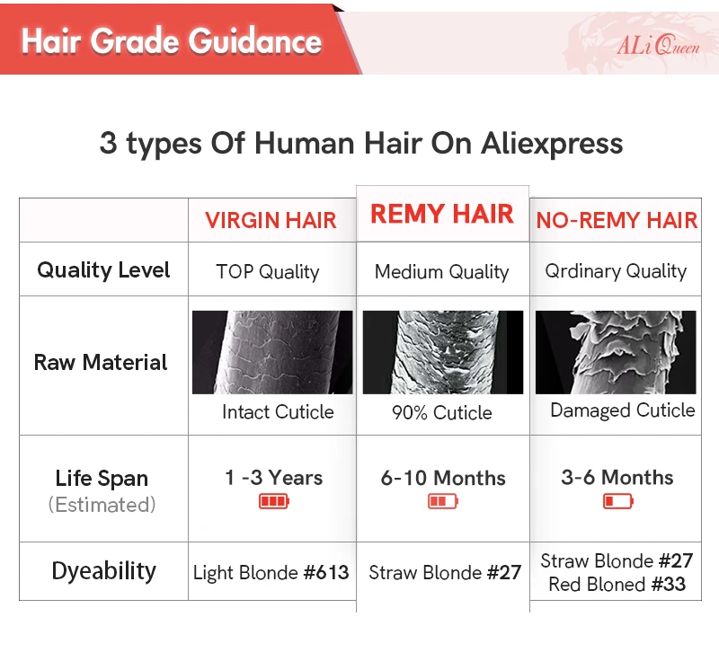 cabelo humano com fechamento do laço frontal