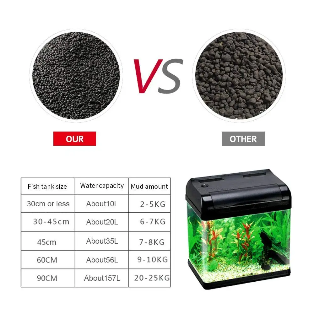 Aquarium Fertilizer Aquarium Kies Soil Gravilla Root Fertilizer Shrimp Soil Mud For Fish Tank Plants Care Freshwater Aquatic C