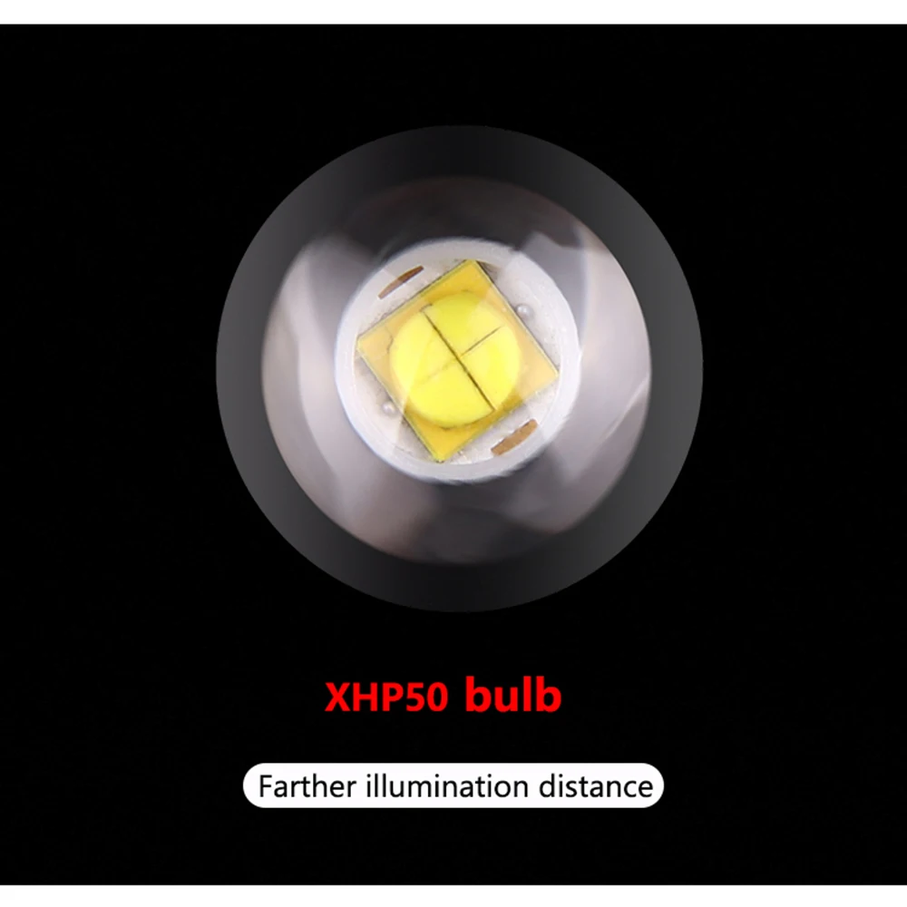 20000lm фонарик XHP факел подлинный USB Перезаряжаемый зум блики свет светодиодный светильник