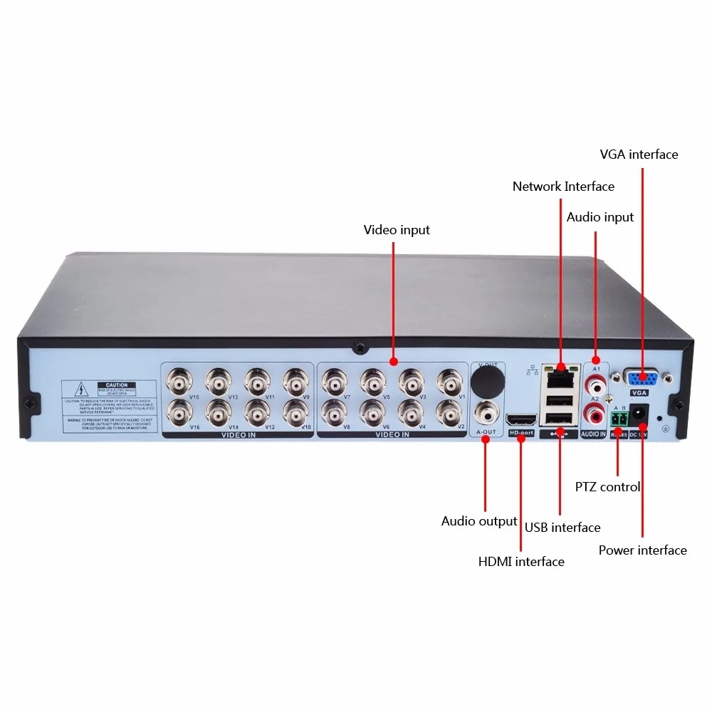 5 в 1 16CH 8CH 4CH 5M-N AHD DVR Гибридный NVR видеорегистратор Поддержка 5MP AHD камера 5MP IP камера Onvif