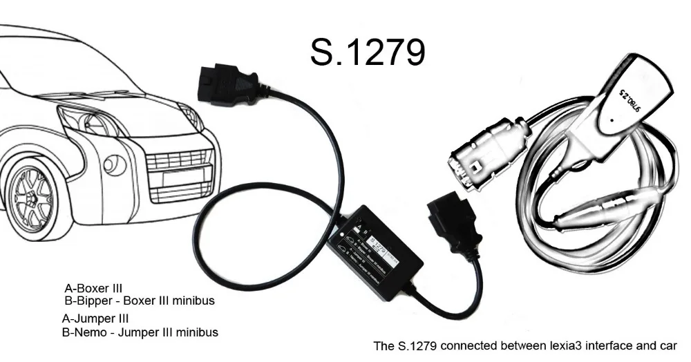 PP2000 V25 XS Evolution с Diagbox V7.83 полный чип Lexia-3 lexia3 V48 для Citroen/peugeot диагностические Новые автомобили