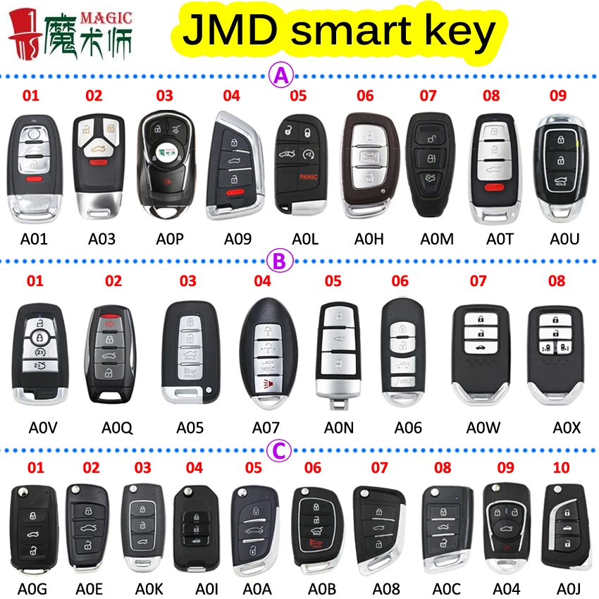 JMD волшебный дистанционный смарт-ключ для VW Mazda Audi Hyundai Honda Buick Nissan Ford Dodge Toyota Flip MQB DF