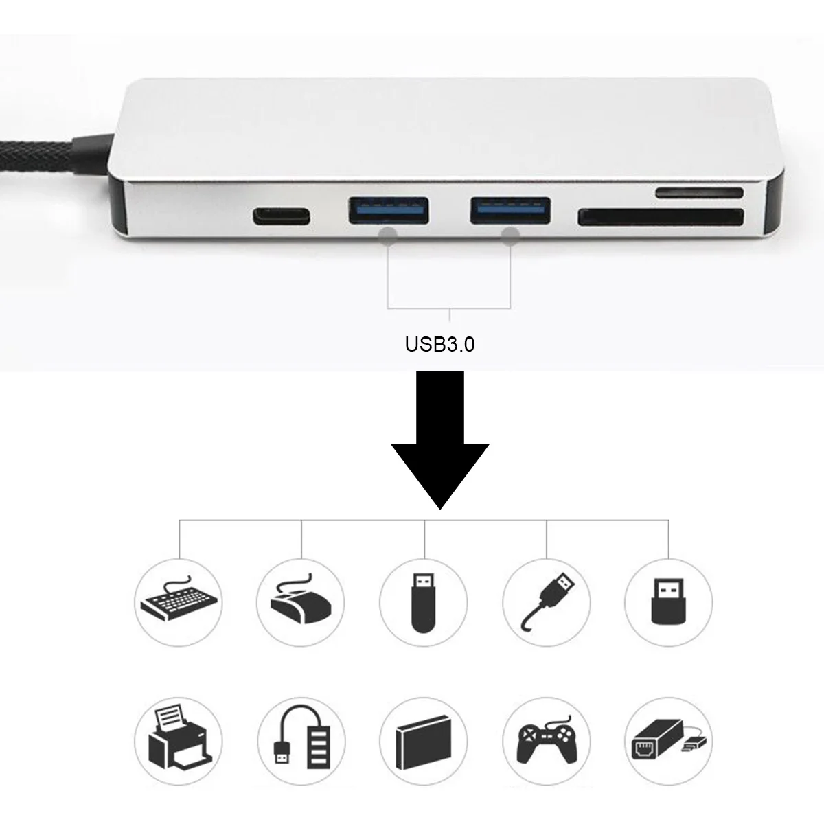 Тип-c к USB3.0HUB концентратор SD/TF камера ридер с PD зарядки четыре-в-одном конвертер