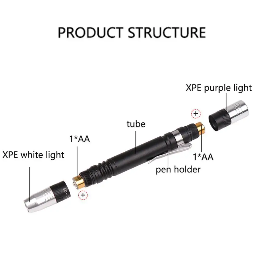 Фонарик водонепроницаемый XPE 365 карманный зажим Ювелирное Украшение из нефрита драгоценный камень тестирование факел 1 Режим сигнальный фонарь