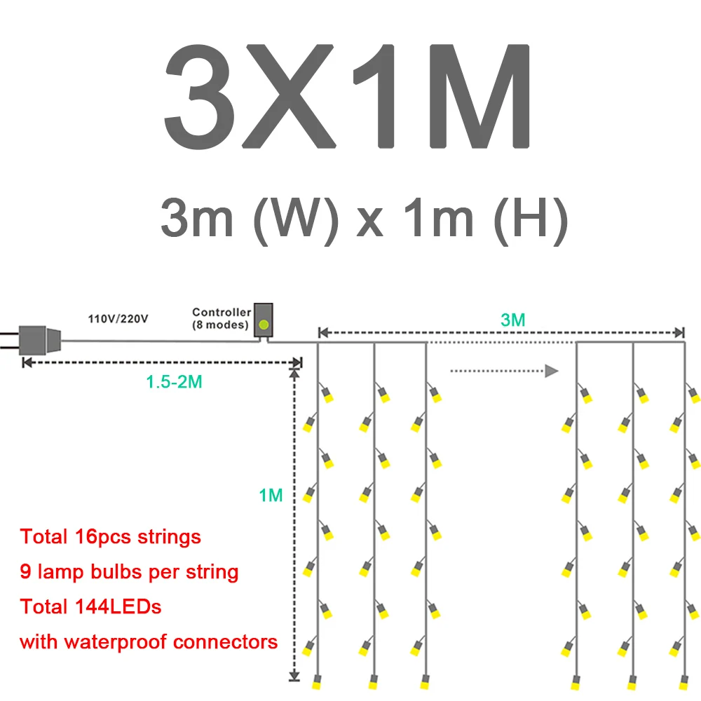 Рождественская гирлянда светодиодный Шторы гирлянда из светодиодной ленты с внутреннем вечерние сад этап открытый для дома Свадебные Декоративные Фея Света - Испускаемый цвет: 3x1m 144LEDs