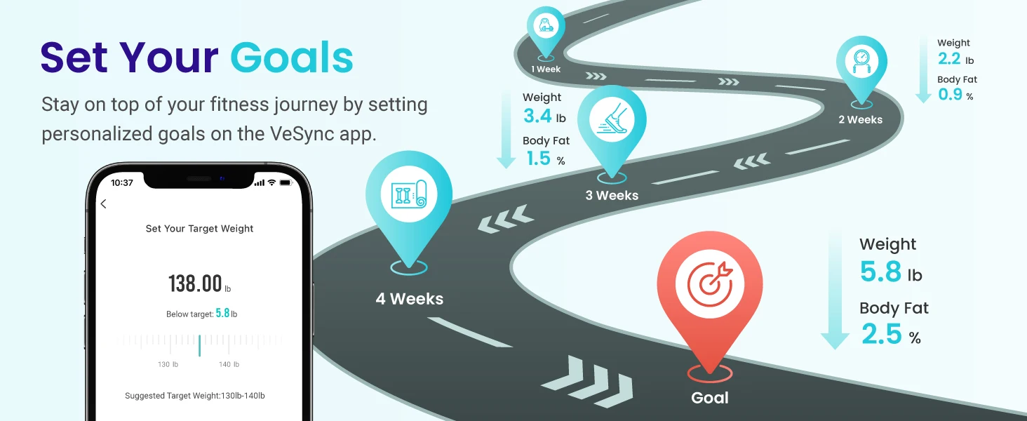 Set Your Goals: Stay on top of your fitness journey by setting goals on the VeSync app.