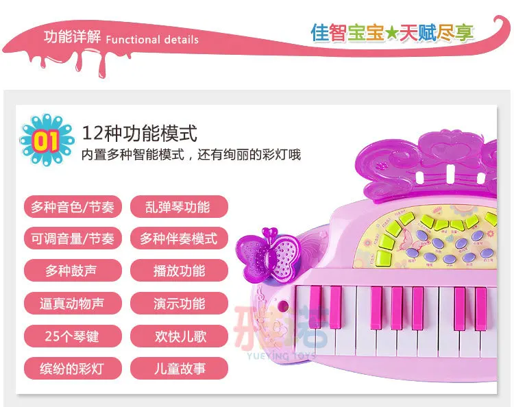 Многофункциональная детская электронная клавиатура для раннего обучения, многофункциональное маленькое пианино для девочек, детская обучающая игрушка