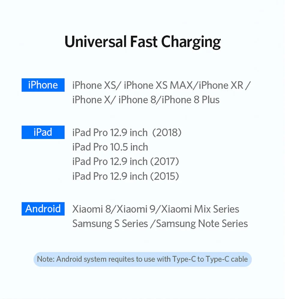 Benks PA31 PD USB C зарядное устройство адаптер для iPhone XS 11 Pro MAX X XR 8Plus Xiaomi Быстрая зарядка 18 Вт EU type-C порт Quick Charge 3,0