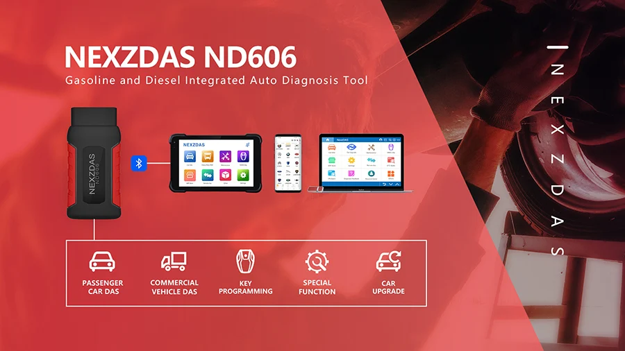 Humzor NexzDAS ND606 Lite инструмент автодиагностика OBD2 сканер для автомобилей 12 В/24 В и