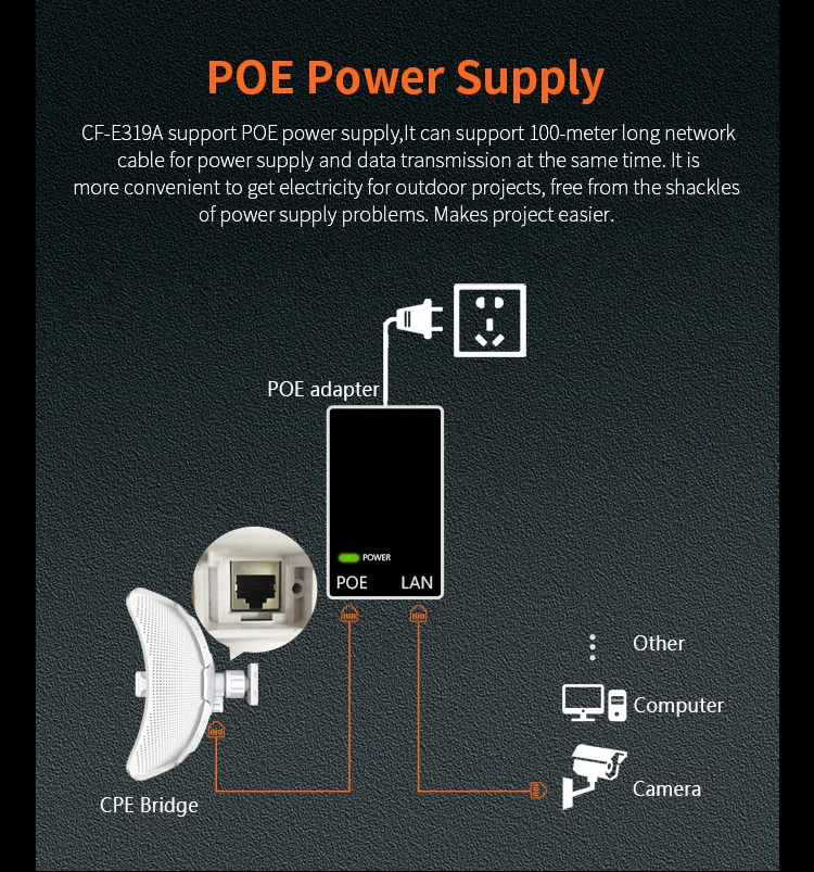 ponto de acesso 26dbi antena lan rj45 wi-fi nanostation