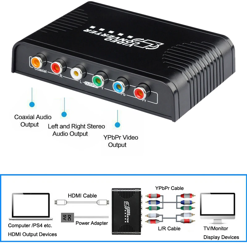 1080P HD HDMI К Ypbpr компонентный коаксиальный L/R аудио видео конвертер коробка адаптер для Apple tv STB PS4 DVD PC ноутбук компьютер к ТВ