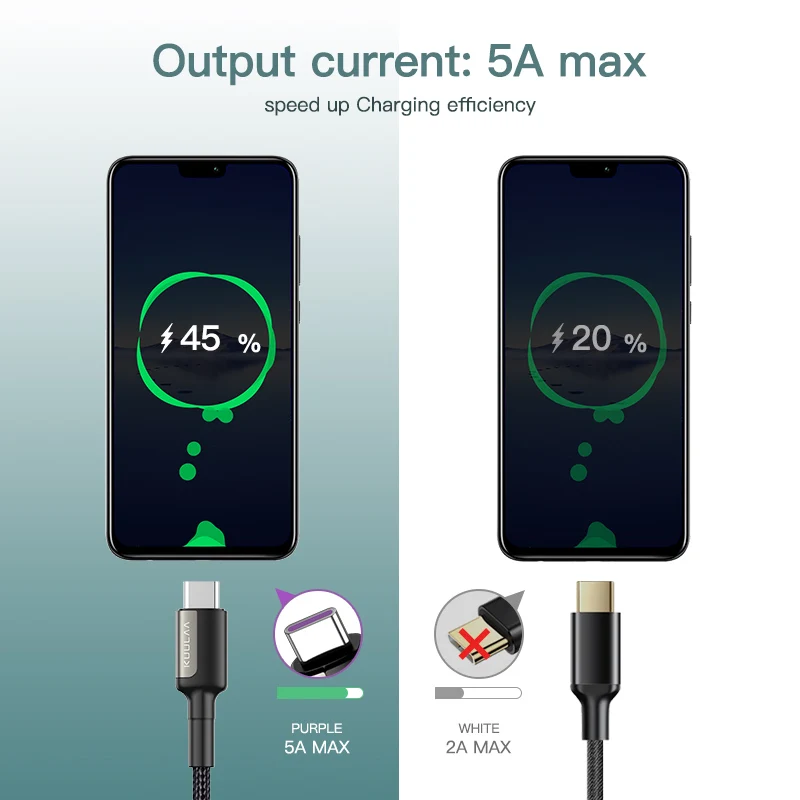 KUULAA 5A usb type-C кабель для huawei mate 20 Pro P20 Lite Supercharge USB C кабель для быстрой зарядки type-C кабель для huawei P30 Pro