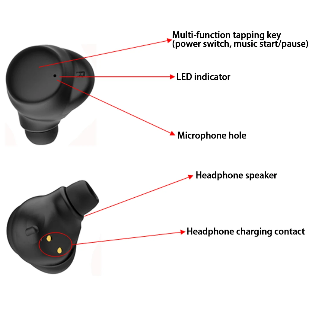 Bluetooth 5.0 Headphones A5 TWS Wireless Earphones Bluetooth Compatible with Most Bluetooth-Enabled Devices Stereo Headphone
