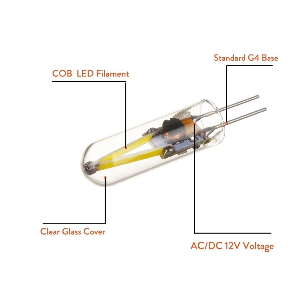 미니 G4 COB LED 필라멘트 전구 3W 12V 교체 15W 할로겐 유리 램프 차가운 따뜻한 흰색 LED 할로겐 펜던트 램프 YZ 교체