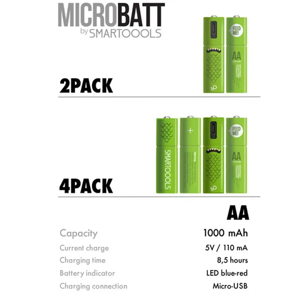AA Аккумуляторная батарея Smartoools Micro-USB NIMH Предварительно заряженные аккумуляторы 2 шт