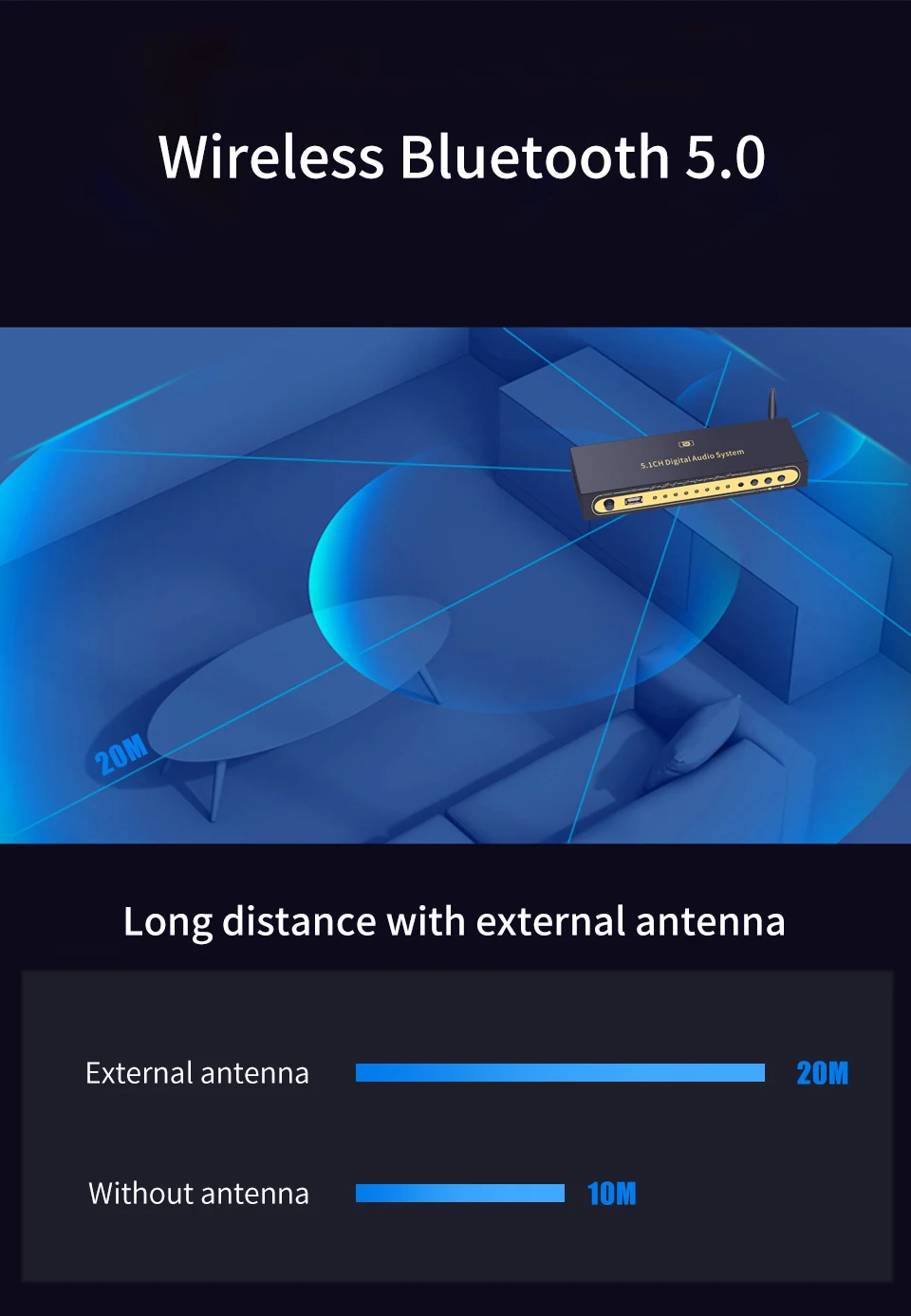 High Quality Eletrônicos