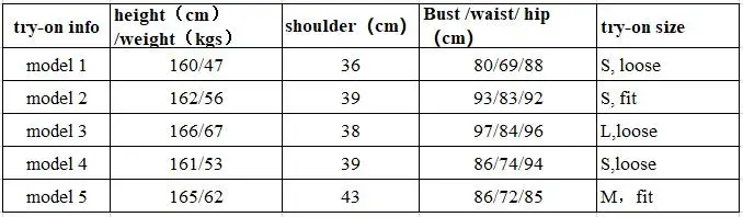 QQ截图20191106142228