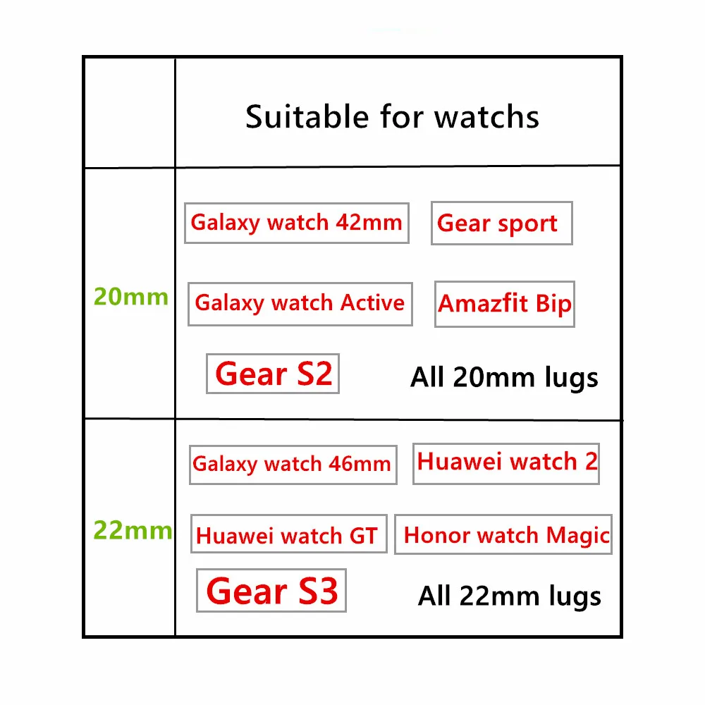 Силиконовый спортивный ремешок для Samsung Gear S3 Galaxy Active Watch 42 мм/46 мм Band S2