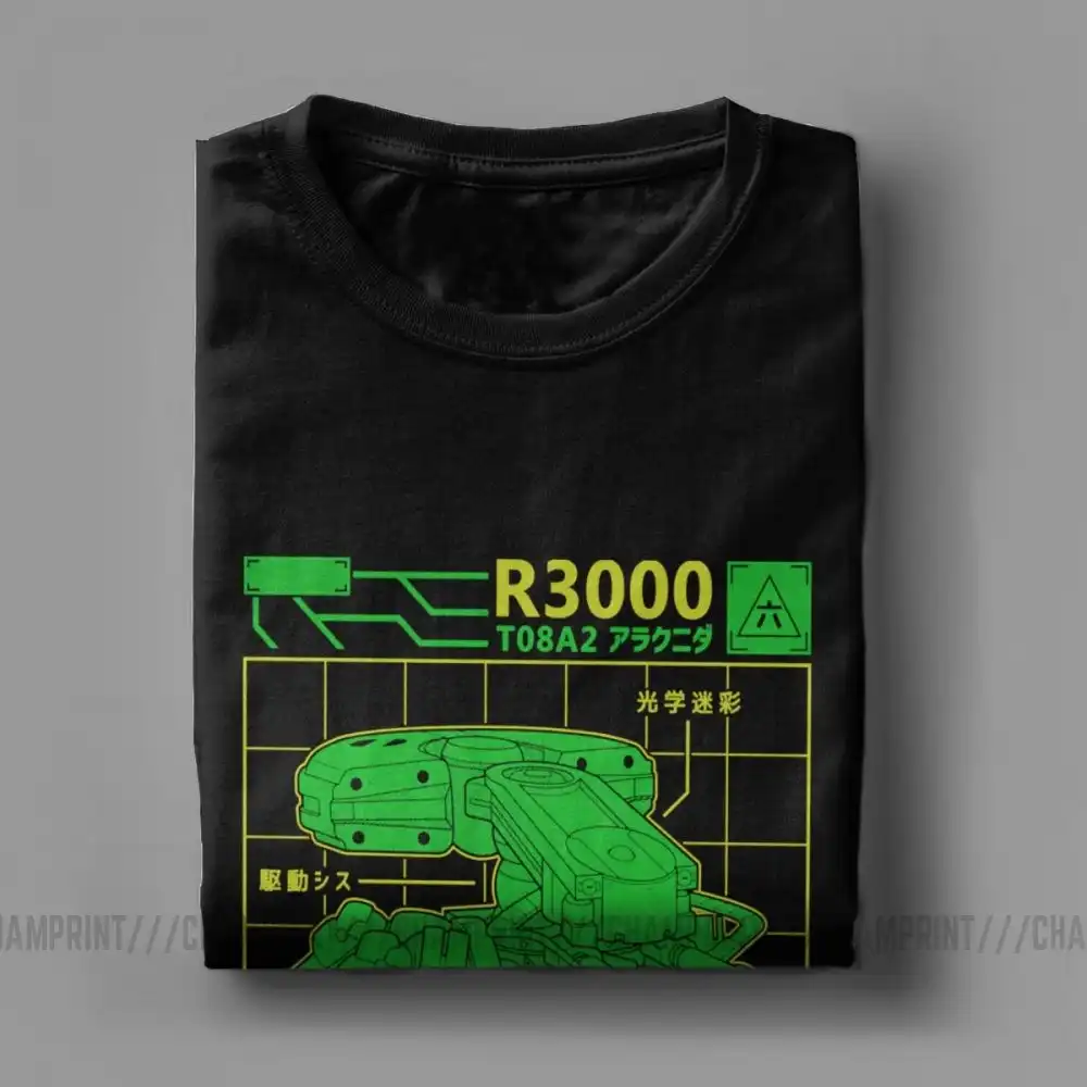 Men Ghost In The Shell R3000 Database T Shirts Funny Round Neck Short Sleeve Tops Cotton Graphic Tee Shirt Plus Size T Shirt T Shirts Aliexpress