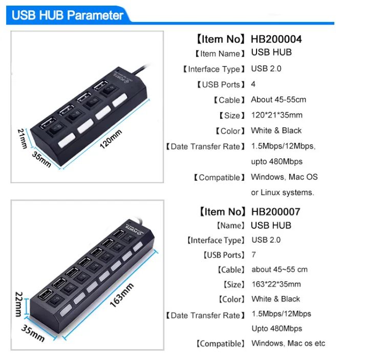 Микро USB концентратор 2,0 Мульти USB порт 4/7 порты концентратор Высокоскоростной usb-порт Hab с переключателем включения/выключения USB