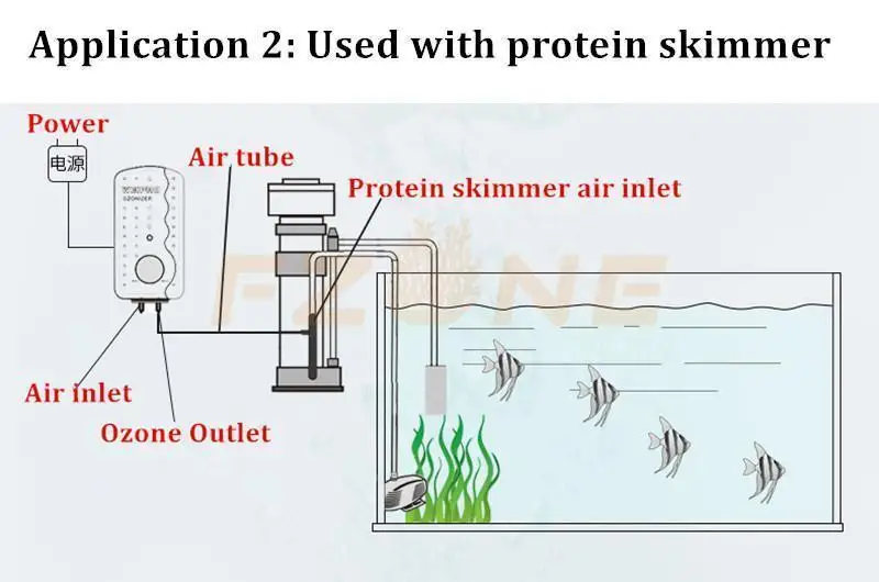 Регулируемый воздушный генератор озона для аквариума Аквариум Озонатор, озоновый стерилизатор стерилизации использовать с воздушным насосом или сепаратор белка