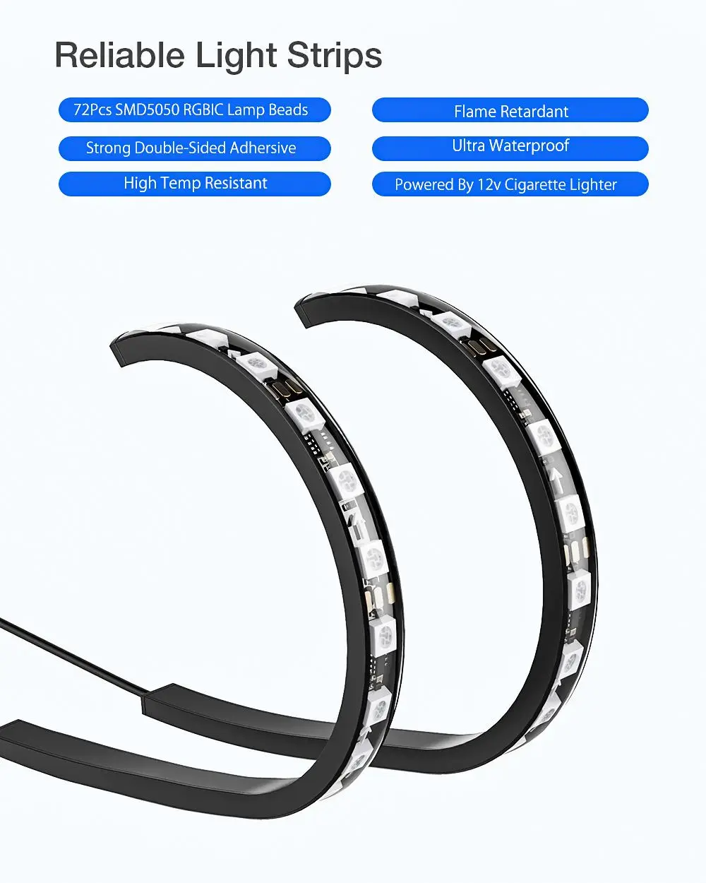 BlitzWolf BW LT11 Smart RGBW LED Strip description image 6