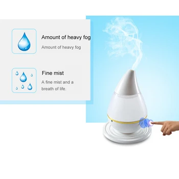 

250ml Air Humidifier Purifier LED Night Light Mist Maker USB Ultrasound Aroma Atomizer Moisturizing Essential Oil Diffuser