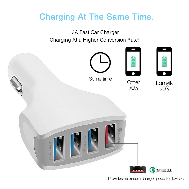 QC3.0 Мульти USB Автомобильное зарядное устройство Быстрая зарядка мобильного телефона автомобильное зарядное устройство для iPhone X huawei несколько 4 USB разъем зарядки адаптер в автомобиле