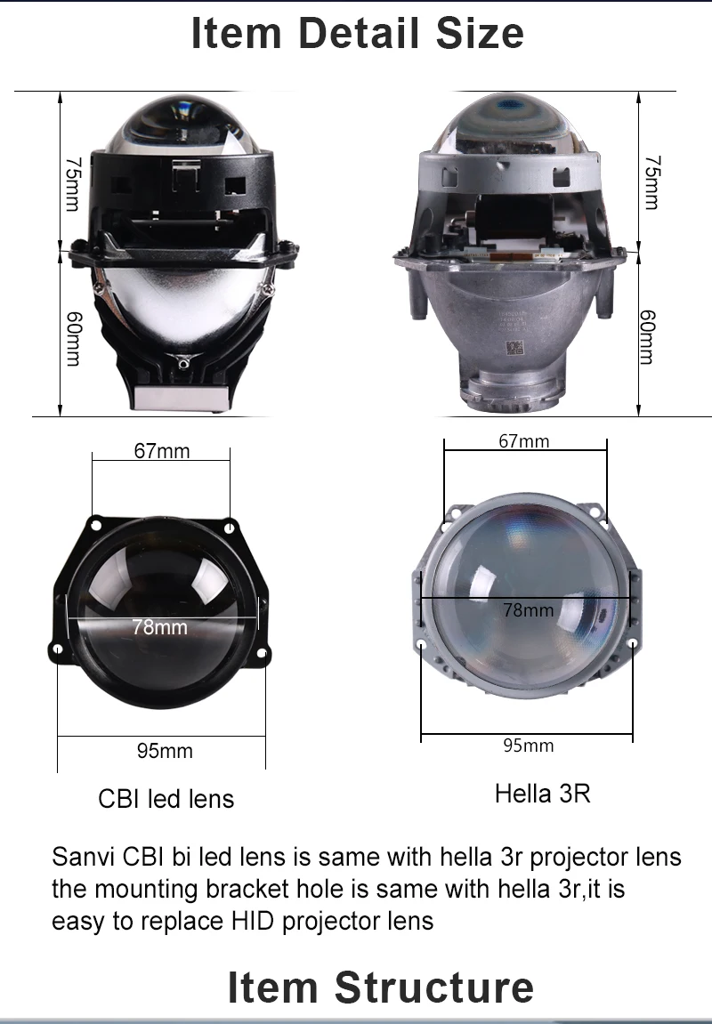 Sanvi CBI 3 дюйма 47 Вт 5800 к Bi светодиодный проектор Объектив головной светильник 12 В Высокий Низкий Луч авто светодиодный проектор головной светильник автомобильный светильник модифицированный