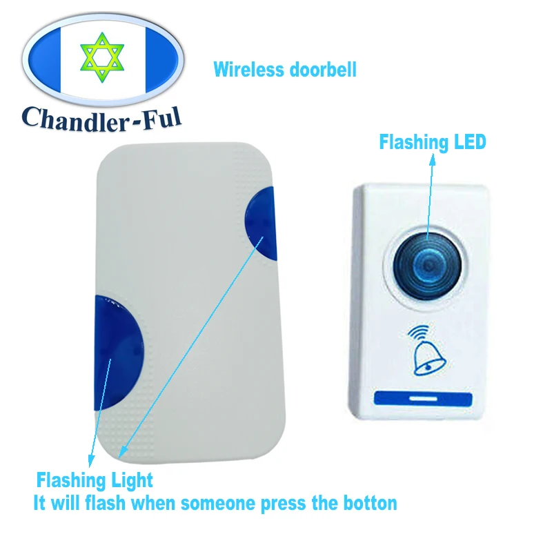 AC Power Wireless Door Bell Remote Control Chime Kit Flashing LED Light Loud Speaker Home Hotel Digital Smart Musical | Обустройство