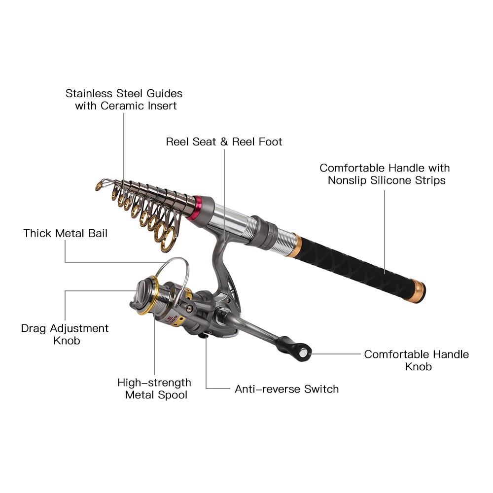 Полный комплект рыболовной удочки, катушка из углеродного волокна, телескопическая рыболовная спиннинговая Удочка с сумкой, приманка, крючки, джиг-голова, длинная Рыбная ловля