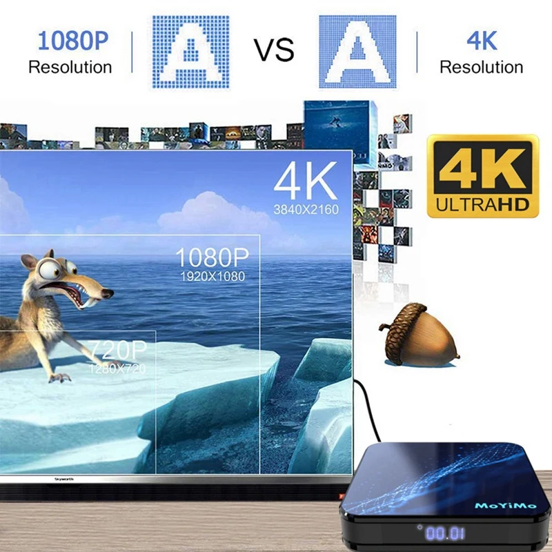 MoYiMo-M5 Android 9,0 Smart Android tv Box 2,4G/5G Wifi 4GB DDR3 tv BOX 4K HD телеприставка