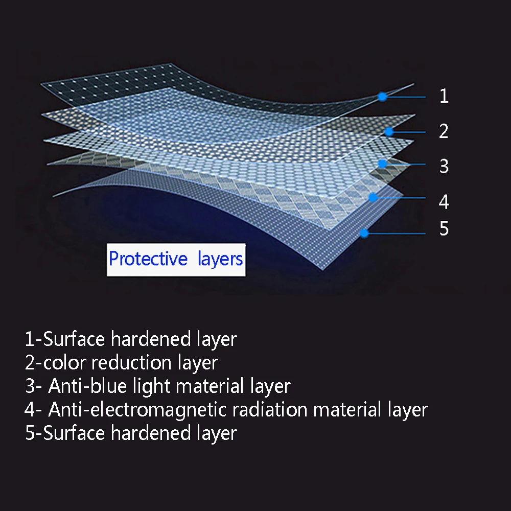 Filtro de Luz Azul Antirreflexo de 21.5 Polegadas Protetor para pc e Computador Protege os Olhos contra Danos da Luz Azul de 491 mm x 288 mm Filtros e protetores de tela - Imagem 4