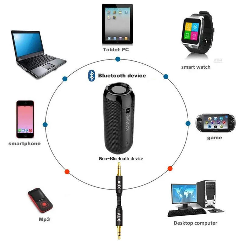 Беспроводной Bluetooth динамик Портативный громкий динамик звуковая система 10 Вт TWS стерео музыка бумбокс водонепроницаемый открытый динамик TG117