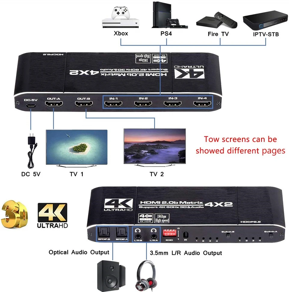 4K@ 60Hz HDMI матричный 4x2 Переключатель сплиттер Поддержка HDCP 2,2 ИК пульт дистанционного управления HDMI коммутатор 4x2 Spdif 4K HDMI 4x2 матричный переключатель