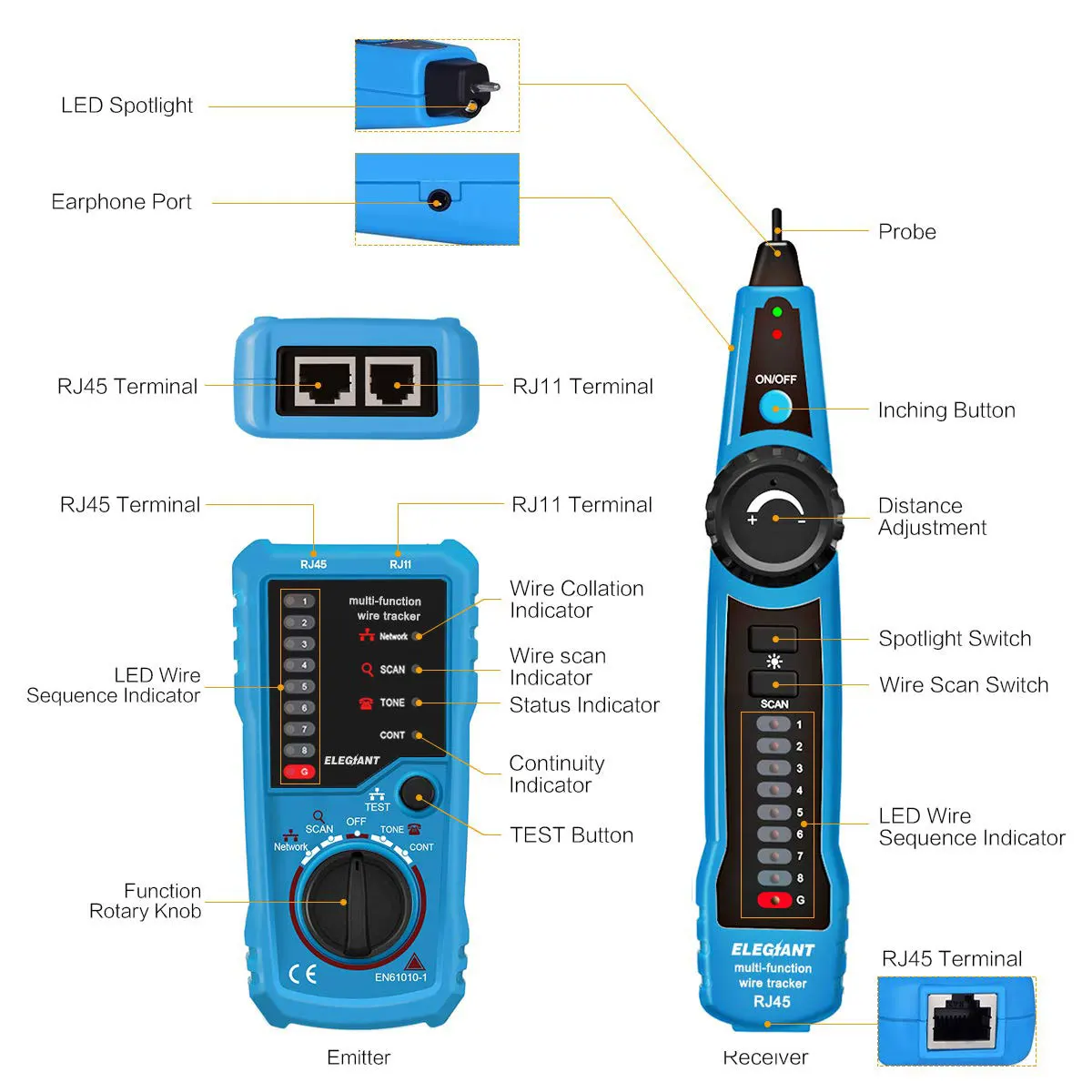 Buscador de Cable Wire Tracker ST201 Detector Line Finder, RJ11 Generador y  detector de Tono cable