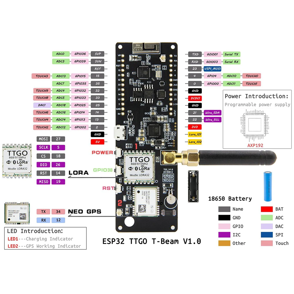  Bluetooth Modul Wifi Drahtlose ESP32 Home Metall Batterie Halter Zubehör GPS Ersatz LED Anzeige Ele